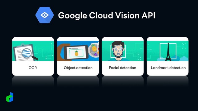 Google Cloud Vision API
OCR Object detection Facial detection Landmark detection

