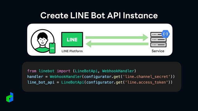 Create LINE Bot API Instance
LINE Platform Service
