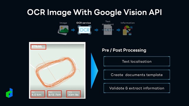 OCR Image With Google Vision API
Pre / Post Processing
Text localisation
Create documents template
Validate & extract information
Image OCR service
Text
document
Information
