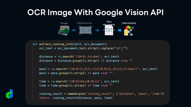 OCR Image With Google Vision API
Image OCR service
Text
document
Information
