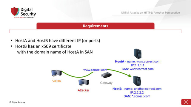 © Digital Security 12
MITM Attacks on HTTPS: Another Perspective
Requirements
• HostA and HostB have different IP (or ports)
• HostB has an x509 certificate
with the domain name of HostA in SAN
