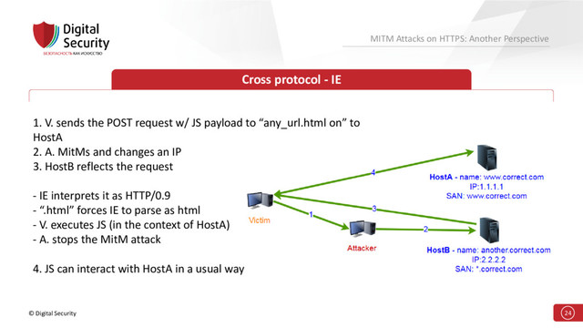 © Digital Security 24
MITM Attacks on HTTPS: Another Perspective
Cross protocol - IE
1. V. sends the POST request w/ JS payload to “any_url.html on” to
HostA
2. A. MitMs and changes an IP
3. HostB reflects the request
- IE interprets it as HTTP/0.9
- “.html” forces IE to parse as html
- V. executes JS (in the context of HostA)
- A. stops the MitM attack
4. JS can interact with HostA in a usual way

