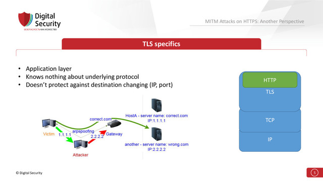 © Digital Security 5
MITM Attacks on HTTPS: Another Perspective
TLS specifics
• Application layer
• Knows nothing about underlying protocol
• Doesn’t protect against destination changing (IP, port)
IP
TCP
TLS
HTTP

