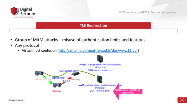 © Digital Security 10
MITM Attacks on HTTPS: Another Perspective
TLS Redirection
• Group of MitM attacks – misuse of authentication limits and features
• Any protocol
• Virtual host confusion (http://antoine.delignat-lavaud.fr/doc/www15.pdf)
