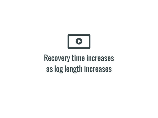 Recovery time increases
as log length increases
