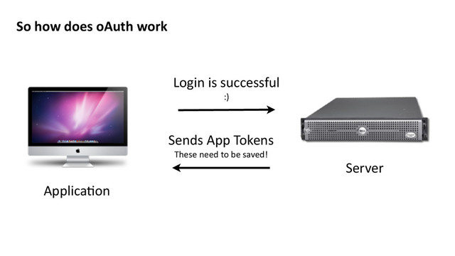 So	  how	  does	  oAuth	  work
Server
ApplicaMon
Login	  is	  successful	  
:)
Sends	  App	  Tokens	  
These	  need	  to	  be	  saved!
