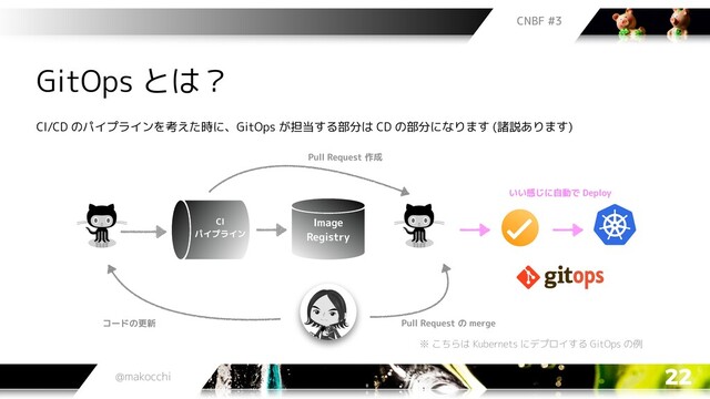 CNBF #3
@makocchi 22
GitOps とは？
CI/CD のパイプラインを考えた時に、GitOps が担当する部分は CD の部分になります (諸説あります)
CI
パイプライン
コードの更新
Pull Request 作成
Pull Request の merge
いい感じに自動で Deploy
Image
Registry
※ こちらは Kubernets にデプロイする GitOps の例
