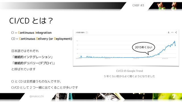 CNBF #3
@makocchi 7
CI/CD とは？
CI = Continuous Integration
CD = Continuous Delivery (or Deployment)
日本語ではそれぞれ
「継続的インテグレーション」
「継続的デリバリー(デプロイ)」
と呼ばれています
CI と CD は全然違うものなんですが、
CI/CD として 2 つ一緒に出てくることが多いです
CI/CD の Google Trend
5 年くらい前からよく聞くようになりました
2015年くらい
