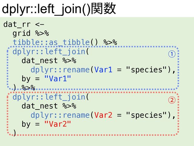 dplyr::left_join()関数
dat_rr <-
grid %>%
tibble::as_tibble() %>%
dplyr::left_join(
dat_nest %>%
dplyr::rename(Var1 = "species"),
by = "Var1"
) %>%
dplyr::left_join(
dat_nest %>%
dplyr::rename(Var2 = "species"),
by = "Var2"
)
①
②
