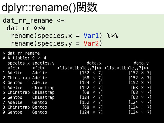 dplyr::rename()関数
dat_rr_rename <-
dat_rr %>%
rename(species.x = Var1) %>%
rename(species.y = Var2)
> dat_rr_rename
# A tibble: 9 × 4
species.x species.y data.x data.y
  > >
1 Adelie Adelie [152 × 7] [152 × 7]
2 Chinstrap Adelie [68 × 7] [152 × 7]
3 Gentoo Adelie [124 × 7] [152 × 7]
4 Adelie Chinstrap [152 × 7] [68 × 7]
5 Chinstrap Chinstrap [68 × 7] [68 × 7]
6 Gentoo Chinstrap [124 × 7] [68 × 7]
7 Adelie Gentoo [152 × 7] [124 × 7]
8 Chinstrap Gentoo [68 × 7] [124 × 7]
9 Gentoo Gentoo [124 × 7] [124 × 7]
