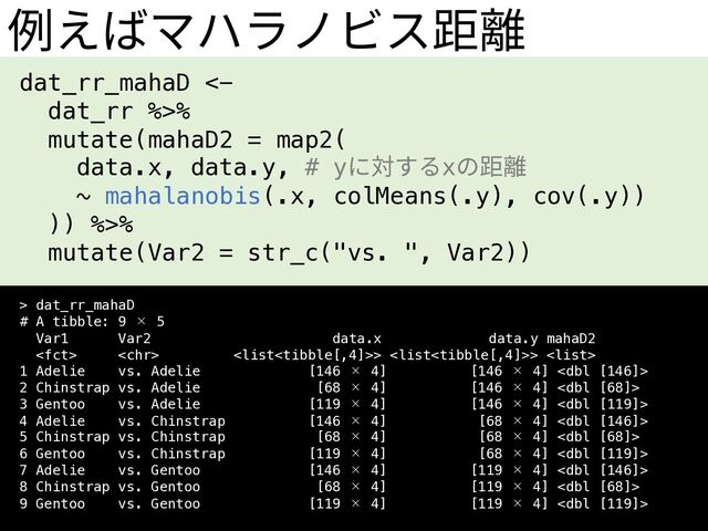 例えばマハラノビス距離
dat_rr_mahaD <-
dat_rr %>%
mutate(mahaD2 = map2(
data.x, data.y, # yに対するxの距離
~ mahalanobis(.x, colMeans(.y), cov(.y))
)) %>%
mutate(Var2 = str_c("vs. ", Var2))
> dat_rr_mahaD
# A tibble: 9 × 5
Var1 Var2 data.x data.y mahaD2
  > > 
1 Adelie vs. Adelie [146 × 4] [146 × 4] 
2 Chinstrap vs. Adelie [68 × 4] [146 × 4] 
3 Gentoo vs. Adelie [119 × 4] [146 × 4] 
4 Adelie vs. Chinstrap [146 × 4] [68 × 4] 
5 Chinstrap vs. Chinstrap [68 × 4] [68 × 4] 
6 Gentoo vs. Chinstrap [119 × 4] [68 × 4] 
7 Adelie vs. Gentoo [146 × 4] [119 × 4] 
8 Chinstrap vs. Gentoo [68 × 4] [119 × 4] 
9 Gentoo vs. Gentoo [119 × 4] [119 × 4] 

