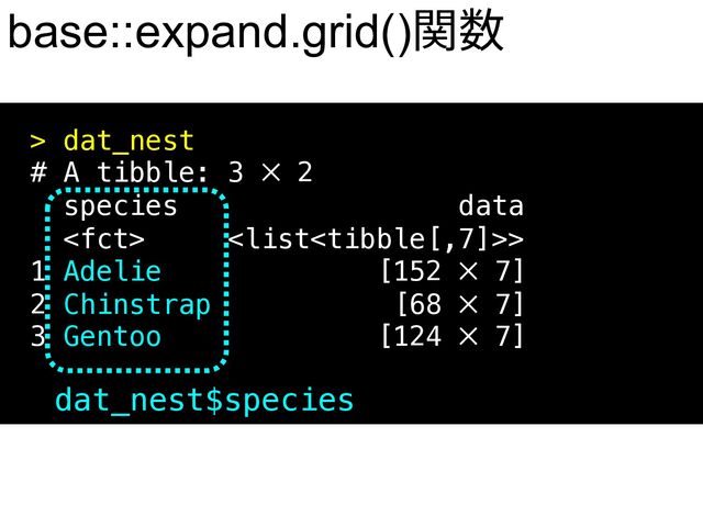 base::expand.grid()関数
> dat_nest
# A tibble: 3 × 2
species data
 >
1 Adelie [152 × 7]
2 Chinstrap [68 × 7]
3 Gentoo [124 × 7]
dat_nest$species
