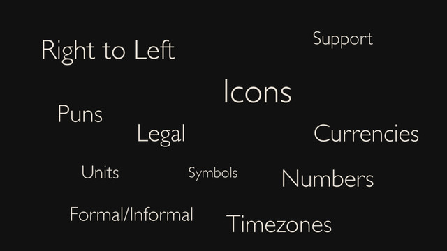 Right to Left
Icons
Symbols
Puns
Timezones
Legal Currencies
Numbers
Formal/Informal
Support
Units
