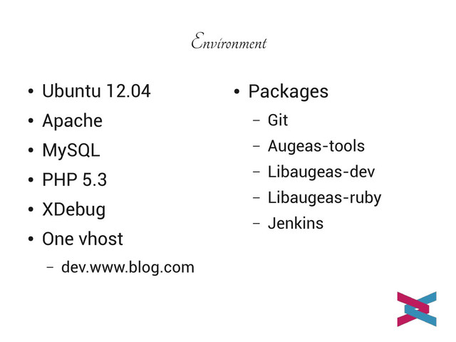 Environment
●
Ubuntu 12.04
●
Apache
●
MySQL
●
PHP 5.3
●
XDebug
●
One vhost
– dev.www.blog.com
●
Packages
– Git
– Augeas-tools
– Libaugeas-dev
– Libaugeas-ruby
– Jenkins
