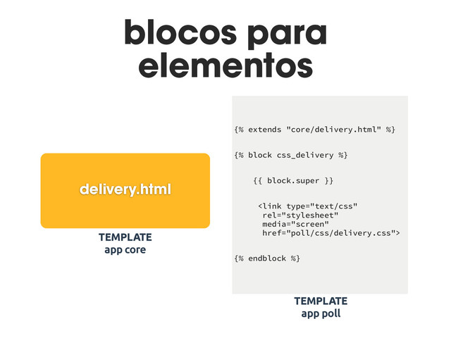 blocos para
elementos
{% extends "core/delivery.html" %}
{% block css_delivery %}
{{ block.super }}

{% endblock %}
delivery.html
TEMPLATE
app core
TEMPLATE
app poll
