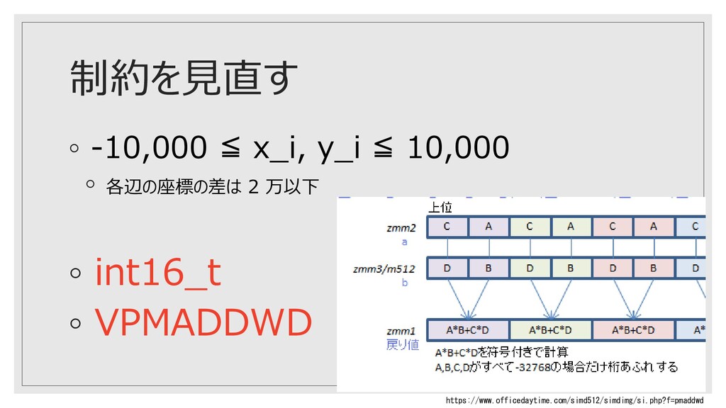 Cpuをあたたかくする競プロ事例集 Speaker Deck