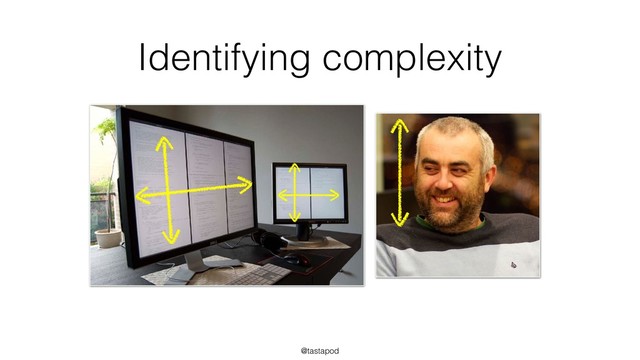 @tastapod
Identifying complexity
