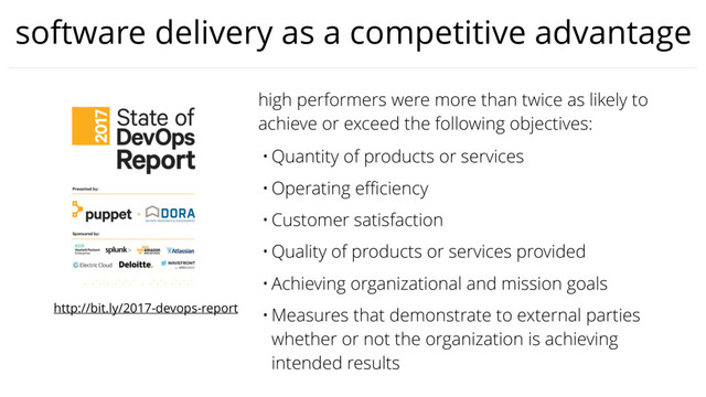 software delivery as a competitive advantage
high performers were more than twice as likely to
achieve or exceed the following objectives:
• Quantity of products or services
• Operating eﬀiciency
• Customer satisfaction
• Quality of products or services provided
• Achieving organizational and mission goals
• Measures that demonstrate to external parties
whether or not the organization is achieving
intended results
http://bit.ly/2017-devops-report
