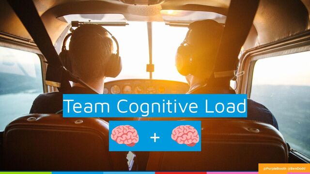 Team Cognitive Load
🧠 + 🧠
@PurpleBooth @BenDodd
