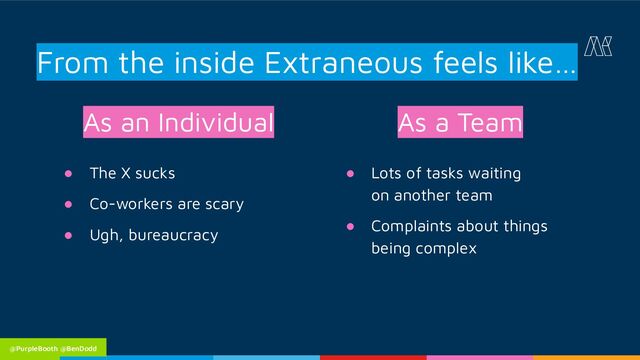 As an Individual
● The X sucks
● Co-workers are scary
● Ugh, bureaucracy
As a Team
● Lots of tasks waiting
on another team
● Complaints about things
being complex
From the inside Extraneous feels like…
@PurpleBooth @BenDodd
