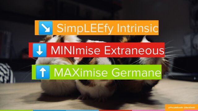 ↘ SimpLEEfy Intrinsic
⬇ MINImise Extraneous
⬆ MAXimise Germane
@PurpleBooth @BenDodd
