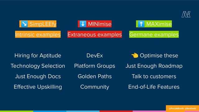 ↘ SimpLEEfy
Intrinsic examples
Hiring for Aptitude
Technology Selection
Just Enough Docs
Eﬀective Upskilling
@PurpleBooth @BenDodd
⬇ MINImise
Extraneous examples
DevEx
Platform Groups
Golden Paths
Community
⬆ MAXimise
Germane examples
👈 Optimise these
Just Enough Roadmap
Talk to customers
End-of-Life Features
