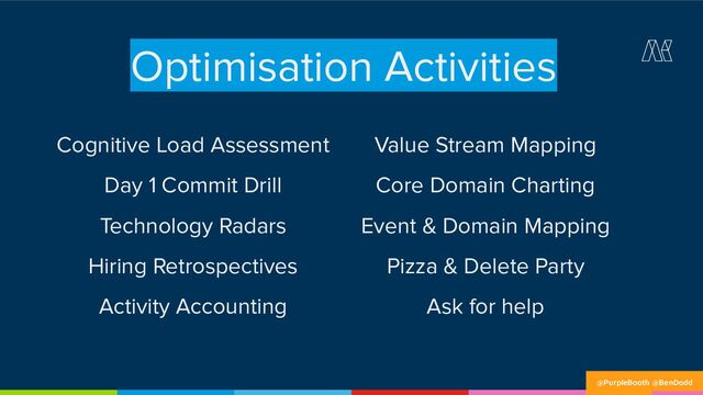 Cognitive Load Assessment
Day 1 Commit Drill
Technology Radars
Hiring Retrospectives
Activity Accounting
@PurpleBooth @BenDodd
Value Stream Mapping
Core Domain Charting
Event & Domain Mapping
Pizza & Delete Party
Ask for help
Optimisation Activities
