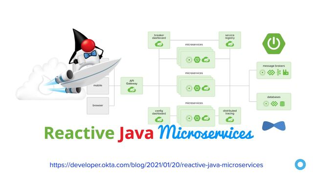 https://developer.okta.com/blog/2021/01/20/reactive-java-microservices
