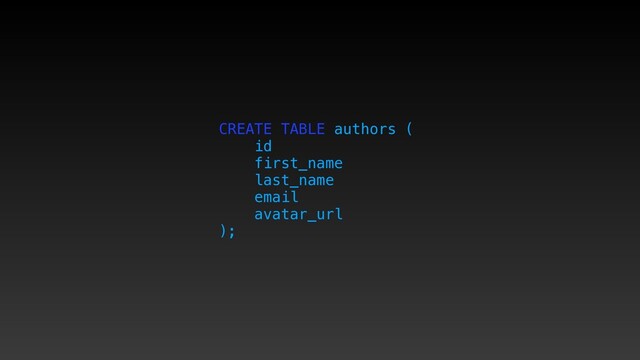 CREATE TABLE authors (
id
first_name
last_name
email
avatar_url
);
