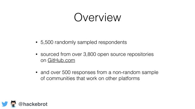 Overview
• 5,500 randomly sampled respondents
• sourced from over 3,800 open source repositories
on GitHub.com
• and over 500 responses from a non-random sample
of communities that work on other platforms
@hackebrot
