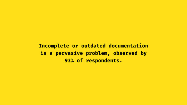 Incomplete or outdated documentation
is a pervasive problem, observed by
93% of respondents.
