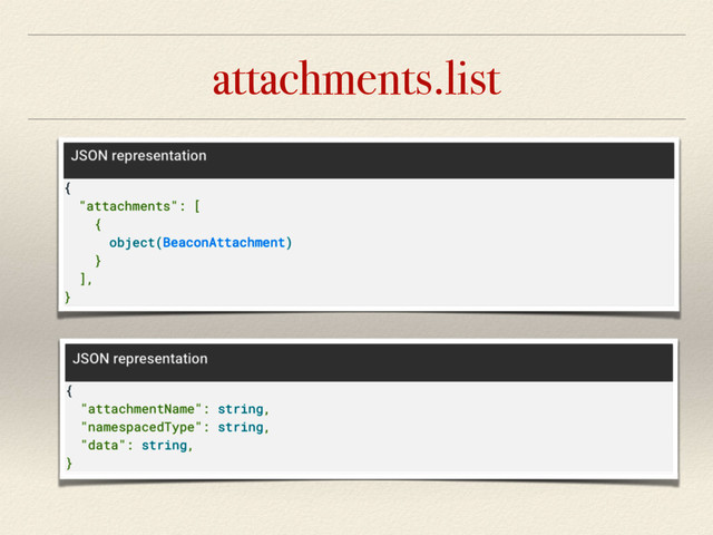 attachments.list
