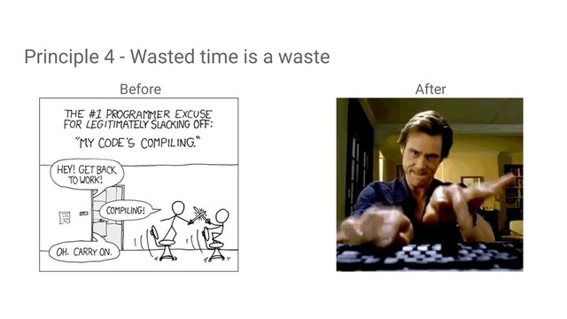 Before
Principle 4 - Wasted time is a waste
After
