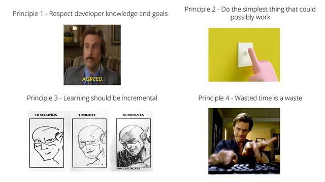Principle 4 - Wasted time is a waste
Principle 3 - Learning should be incremental
Principle 2 - Do the simplest thing that could
possibly work
Principle 1 - Respect developer knowledge and goals
