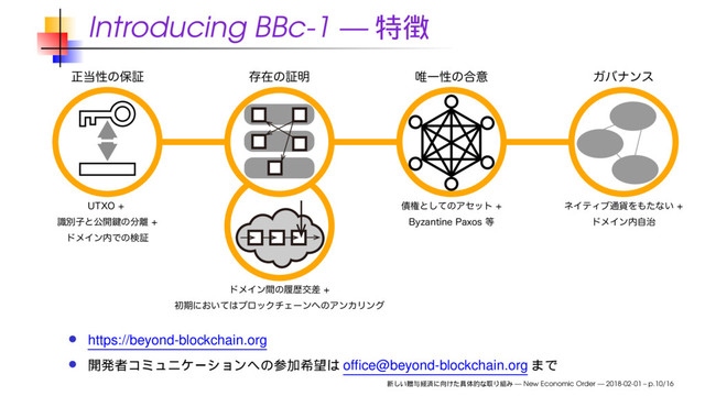 Introducing BBc-1 —
ਖ਼౰ੑͷอূ
6590
ࣝผࢠͱެ։ݤͷ෼཭
υϝΠϯ಺Ͱͷݕূ
࠴ݖͱͯ͠ͷΞηοτ
#Z[BOUJOF1BYPT౳
ωΠςΟϒ௨՟Λ΋ͨͳ͍
υϝΠϯ಺࣏ࣗ
υϝΠϯؒͷཤྺަࠩ
ॳظʹ͓͍ͯ͸ϒϩοΫνΣʔϯ΁ͷΞϯΧϦϯά
ଘࡏͷূ໌ །Ұੑͷ߹ҙ Ψόφϯε
https://beyond-blockchain.org
ofﬁce@beyond-blockchain.org
— New Economic Order — 2018-02-01 – p.10/16
