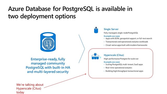 M IC R O S O FT C O N FIDE N T IAL – IN T E R N AL O N LY
Azure Database for PostgreSQL is available in
two deployment options
Single Server
Fully-managed, single-node PostgreSQL
Example use cases
• Apps with JSON, geospatial support, or full-text search
• Transactional and operational analytics workloads
• Cloud-native apps built with modern frameworks
Hyperscale (Citus)
High-performance Postgres for scale out
Example use cases
• Scaling PostgreSQL multi-tenant, SaaS apps
• Real-time operational analytics
• Building high throughput transactional apps
Enterprise-ready, fully
managed community
PostgreSQL with built-in HA
and multi-layered security
We’re talking about
Hyperscale (Citus)
today

