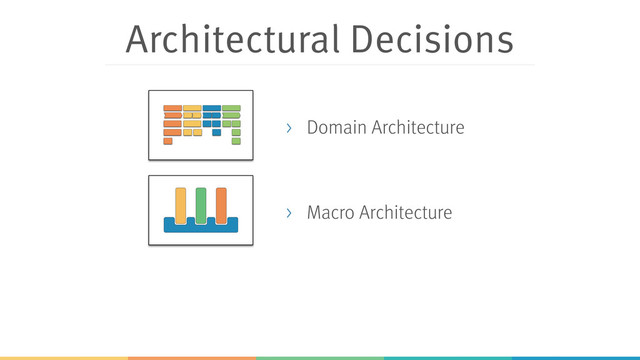 Architectural Decisions
> Domain Architecture
> Macro Architecture
