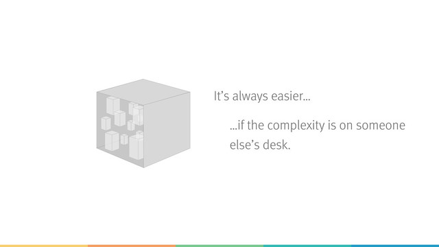 It’s always easier…
…if the complexity is on someone
else’s desk.
