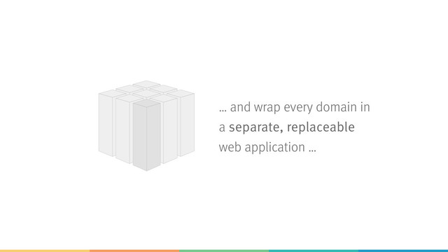 … and wrap every domain in
a separate, replaceable
web application …
