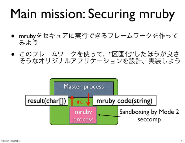 Main mission: Securing mruby
• mrubyΛηΩϡΞʹ࣮ߦͰ͖ΔϑϨʔϜϫʔΫΛ࡞ͬͯ
ΈΑ͏
• ͜ͷϑϨʔϜϫʔΫΛ࢖ͬͯɺ”۠ըԽ”ͨ͠΄͏͕ྑ͞
ͦ͏ͳΦϦδφϧΞϓϦέʔγϣϯΛઃܭɺ࣮૷͠Α͏
Master process
mruby
process
IPC
Sandboxing by Mode 2
seccomp
mruby code(string)
result(char[])
11
13೥8݄12೔݄༵೔
