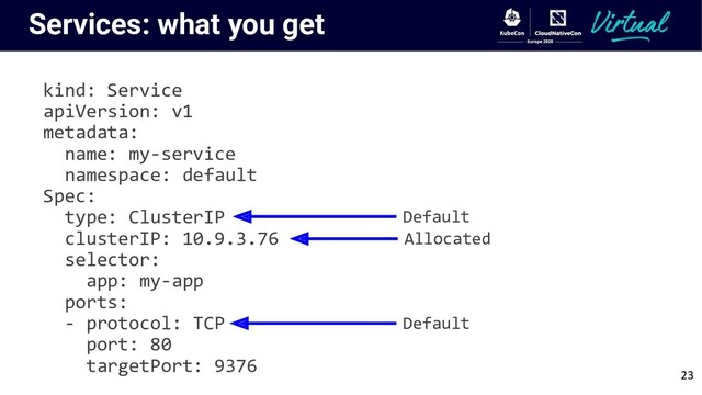 Services: what you get
kind: Service
apiVersion: v1
metadata:
name: my-service
namespace: default
Spec:
type: ClusterIP
clusterIP: 10.9.3.76
selector:
app: my-app
ports:
- protocol: TCP
port: 80
targetPort: 9376
Default
Allocated
Default
23
