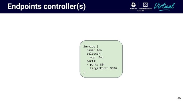 Endpoints controller(s)
Service {
name: foo
selector:
app: foo
ports:
- port: 80
targetPort: 9376
}
25
