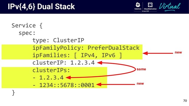 IPv{4,6} Dual Stack
Service {
spec:
type: ClusterIP
ipFamilyPolicy: PreferDualStack
ipFamilies: [ IPv4, IPv6 ]
clusterIP: 1.2.3.4
clusterIPs:
- 1.2.3.4
- 1234::5678::0001
}
same
new
new
70
