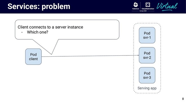 Services: problem
Pod
client
Serving app
Pod
svr-1
Pod
svr-2
Pod
svr-3
Client connects to a server instance
- Which one?
8
