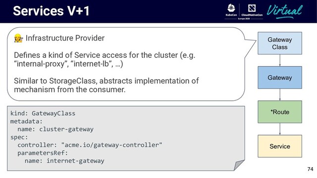 Services V+1
74
Gateway
Class
Gateway
*Route
Service
‍♀ Infrastructure Provider
Deﬁnes a kind of Service access for the cluster (e.g.
“internal-proxy”, “internet-lb”, …)
Similar to StorageClass, abstracts implementation of
mechanism from the consumer.
kind: GatewayClass
metadata:
name: cluster-gateway
spec:
controller: "acme.io/gateway-controller"
parametersRef:
name: internet-gateway
