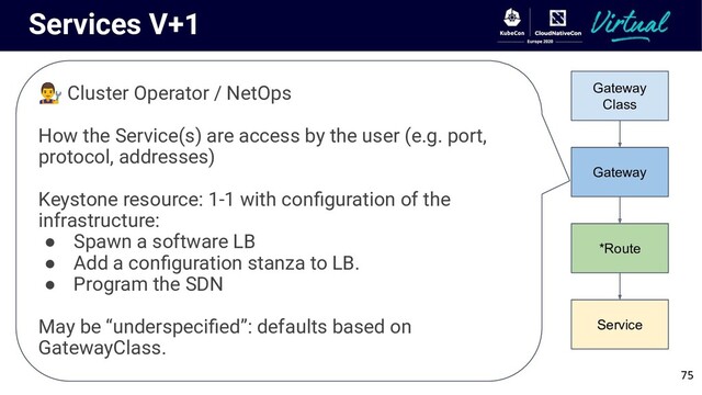 Services V+1
75
Gateway
Class
Gateway
*Route
Service
‍ Cluster Operator / NetOps
How the Service(s) are access by the user (e.g. port,
protocol, addresses)
Keystone resource: 1-1 with conﬁguration of the
infrastructure:
● Spawn a software LB
● Add a conﬁguration stanza to LB.
● Program the SDN
May be “underspeciﬁed”: defaults based on
GatewayClass.
