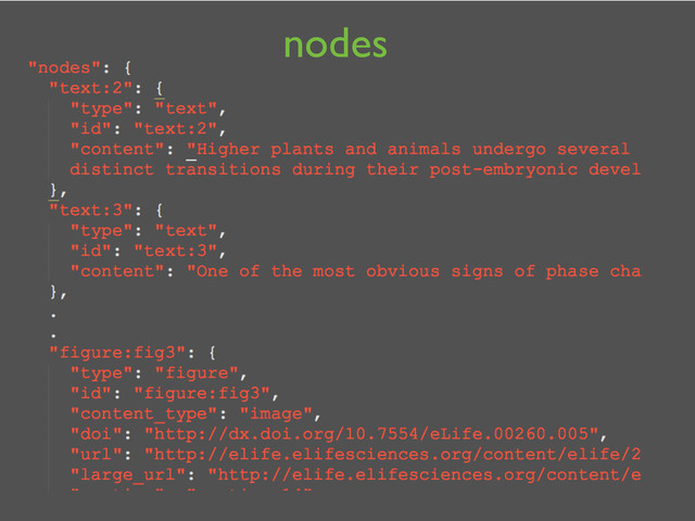 nodes
