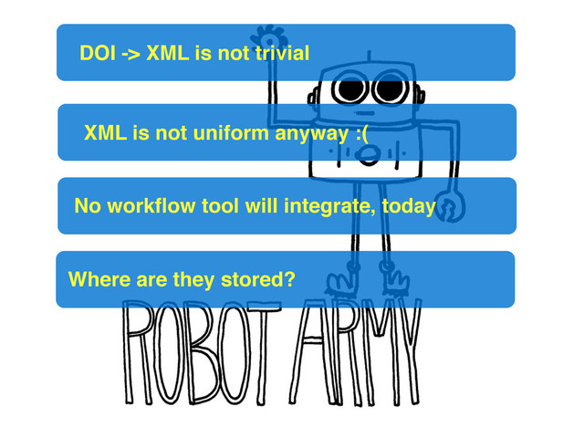 XML is not uniform anyway :(
No workﬂow tool will integrate, today
DOI -> XML is not trivial
Where are they stored?
