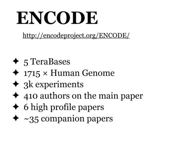 ✦ 5 TeraBases
✦ 1715 × Human Genome
✦ 3k experiments
✦ 410 authors on the main paper
✦ 6 high profile papers
✦ ~35 companion papers
ENCODE
http://encodeproject.org/ENCODE/
