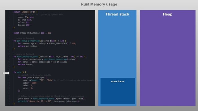 Rust Memory usage
Heap
Thread stack
main frame
